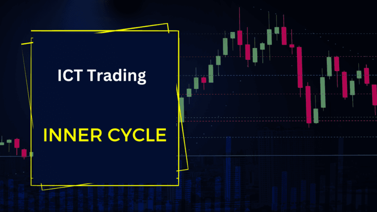 Understanding the Inner Cycle » ICT Trading