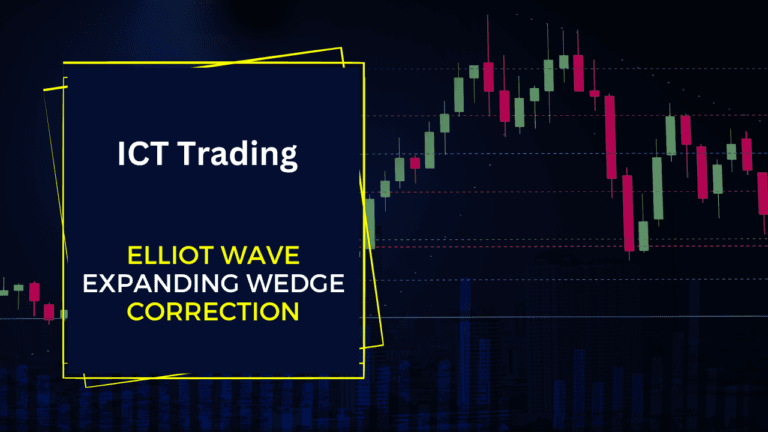 Elliot Wave Expanding Wedge Correction