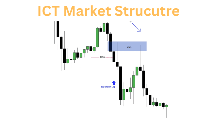 ict-market-strucutre-shift