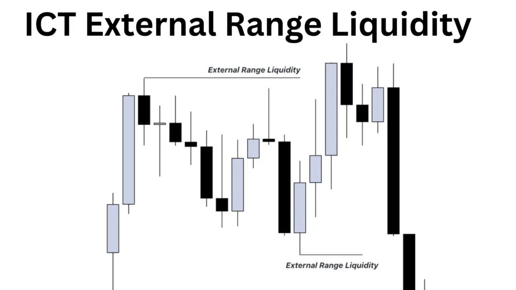 external-range-liquidity