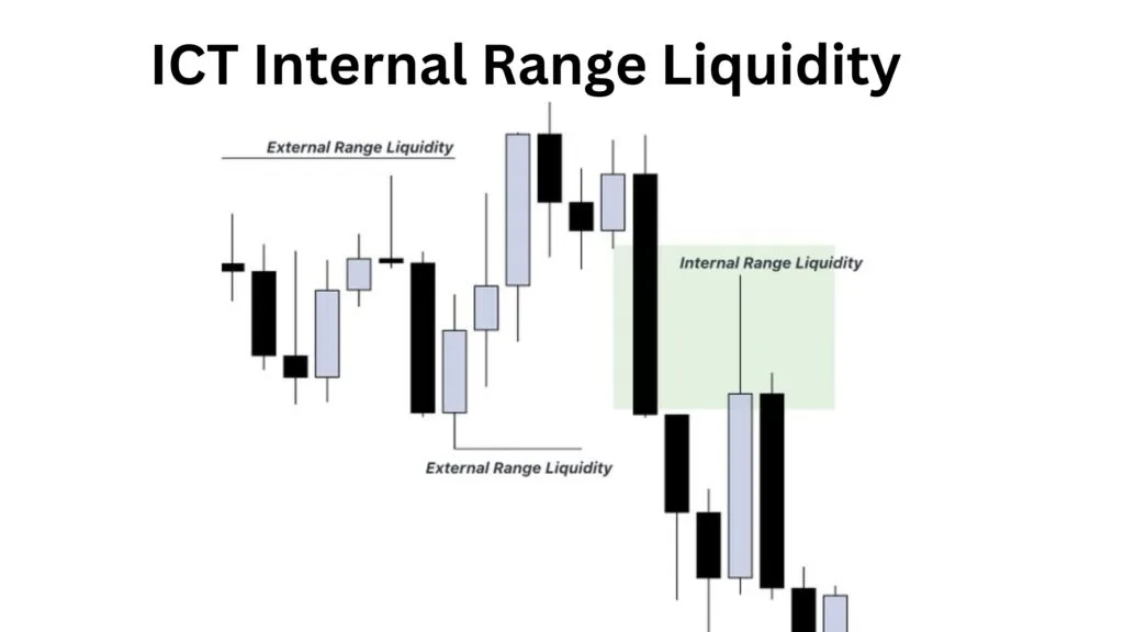 internal-range-liquidity