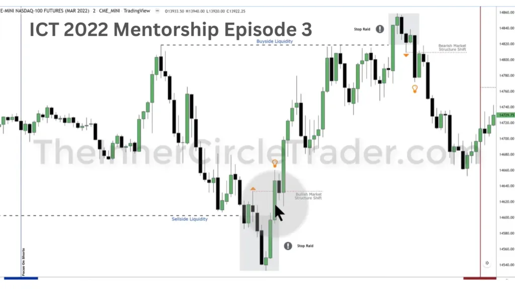 episode-3-2022-mentorhsip