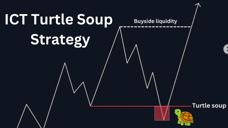 ict-turtle-soup-strategy