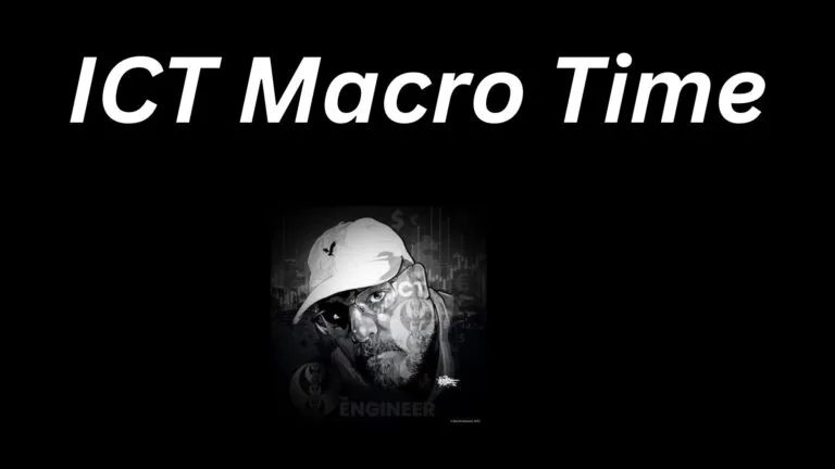 What is the ICT Macro Time:  in London & New York with Examples and Trading Strategies